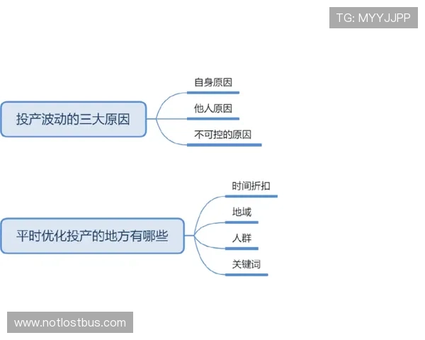 滚球独赢盘最新投注技巧分析，助你把握比赛胜负主动权