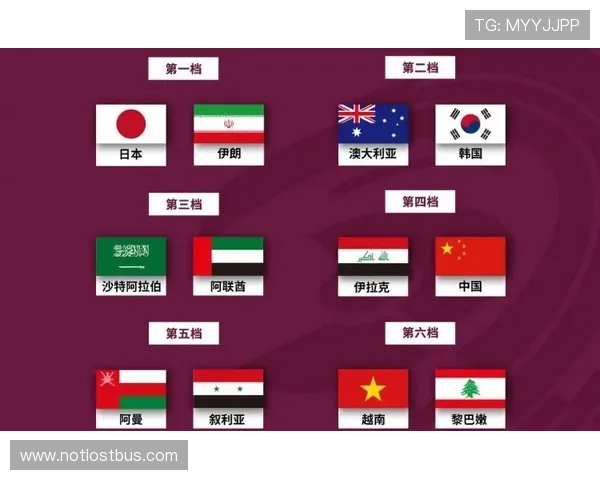 2026年世界杯比利时对阵伊朗比赛交通指南详细解析与出行建议